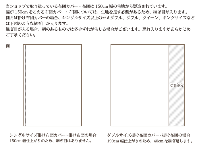 当ショップで取り扱っている布団カバー・布団は150cm幅の生地から製造されています。幅が150cmをこえる布団カバー・布団については、生地を足す必要があるため、継ぎ目が入ります。例えば掛け布団カバーの場合、シングルサイズ以上のセミダブル、ダブル、クイーン、キングサイズなどは下図のような継ぎ目が入ります。継ぎ目が入る場合、柄のあるものでは多少ずれが生じる場合がございます。恐れ入りますがあらかじめご了承ください。