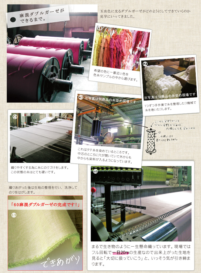 麻混ダブルガーゼができるまで