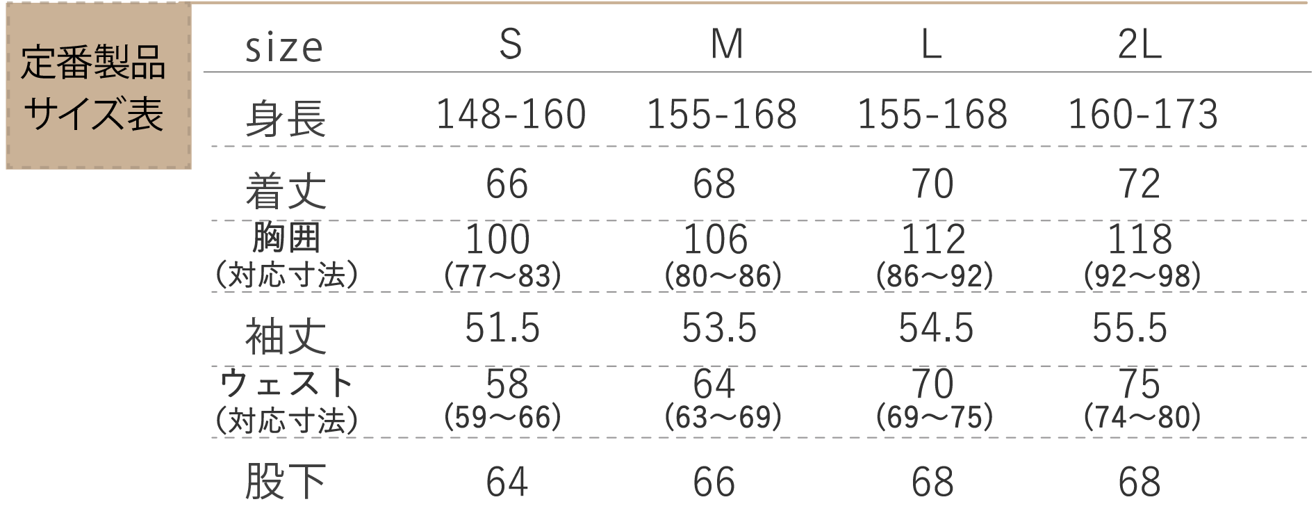 バンドカラーパジャマレディースサイズ表