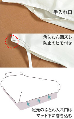 手入れ口、おふとん入れ口の工夫